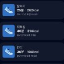 팔팔현미치킨 | 스위치온 2주차 재도전 후기