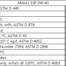 모빌1 ESP 0w30 &amp; 0w40 데이터 시트 (PDS 참조) 이미지