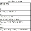 모빌1 ESP 0w30 & 0w40 데이터 시트 (PDS 참조) 이미지