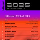 블랙핑크 로제 &amp; 브루노 마스 - 'APT.' 2025 빌보드 글로벌 200 연간 차트 1위 이미지