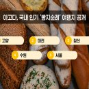 베스트트래블솔루션