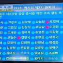 국민의힘 반발 속 제2공항 조속 결정 촉구 결의안 도의회 통과 이미지