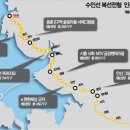 고잔중학교 내 이미지