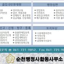 구의 행정사사무소 이미지