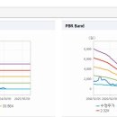 (주)에이루트 이미지