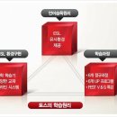 토스영어학원