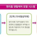 예스 덴탈 이미지