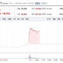 삼일에너지 이미지