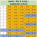 선단체육문화센터 이미지