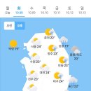 10월8일 날씨 이미지