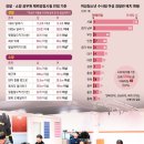한양소방
