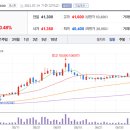 한빛 원자력 경상정비 이미지