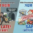 못 받은 돈 받는 법 채권집행 공탁 A to Z | ["소송 이겨도 돈 없으면 꽝"] 나홀로 가압류 신청 방법 : 채무자가 돈 빼돌리기 전 '골든타임' 사수...