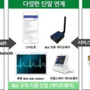 유헬스케어 이미지