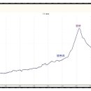 광주-곤지-곤지암-2 이미지
