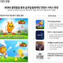 블록게임즈 이미지