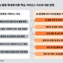 삼일정비