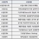 영롱이인라인 이미지
