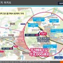 구로플러스치과의원 티스토리