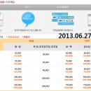 주식회사 시티호텔 이미지