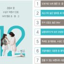 더 하우스 이미지