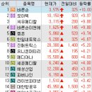 (주)대양메탈 이미지