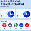 주식 | 주식 모으기 서비스 후기
