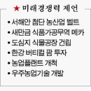 새만금식품 이미지