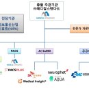 에스케이메디칼 이미지