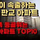 분당 판교 아파트 하락 순위 10 / 이미지