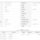 마진개발