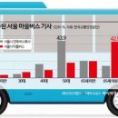 브리프 이미지
