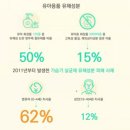 성분 바로알고 쓰기(맘가이드 구진산대표) 강의 후기[5대산모교실/하트맘/하트맘산모교실/맘가이드...