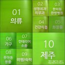 맨앤진 | 드디어 네이버 키워드광고 블로그 기자단의 첫발을 내딛다!!!