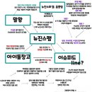 어썸피플 이미지