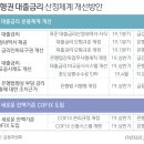 대출금리 기준 낱낱이 공개..코픽스 바꿔 금리 낮춘다 이미지