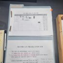 대방솔밭공원 | 동작구 통합 도서관 회원증(대출증) 발급 ㆍ 노량진1동 마을문고(작은 도서관) 변경 위치, 도서 대출 후기