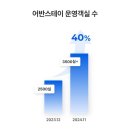 어반스테이 이미지