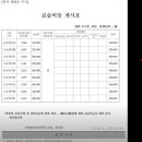 씨엔학원 이미지