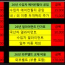 나라자동차정비공업사 네이버블로그