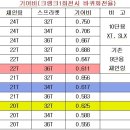 저단21 Daum카페