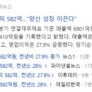 와이제이테크시스템