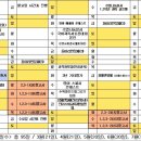 창원경일여자고등학교 이미지