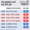 미국대선승리의 ‘매직넘버’ 펜실베니아 이미지