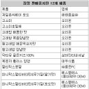 ㈜에스엘에스 이미지