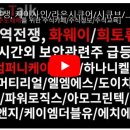 비앤지모터스