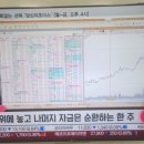 토마토전자(주) 이미지