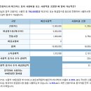 신용카드와 체크카드, 나에게 맞는 전략을 세우자 이미지