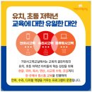 초등저학년수학지도과정 이미지