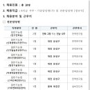 한국전력공사(기후변화대응센터)